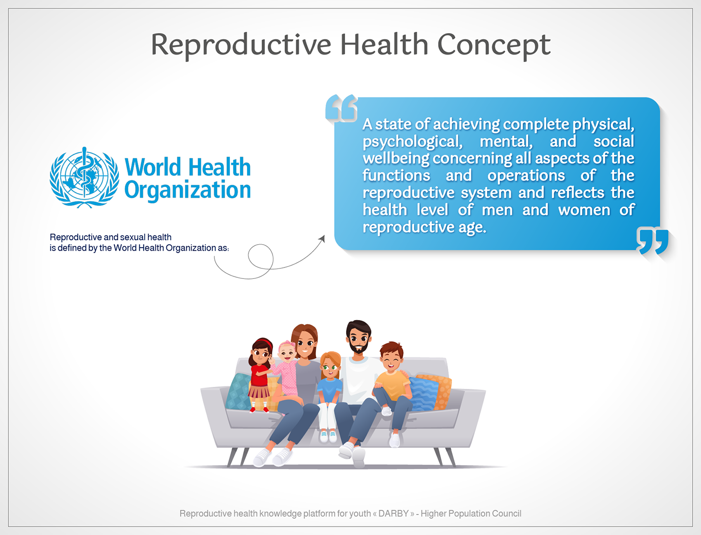 Reproductive Health Concept